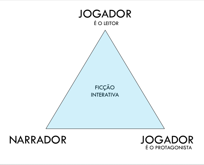 Captura de ecrã 2018-03-08, às 16.46.14